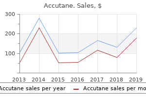 buy accutane