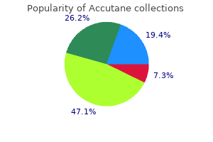 purchase accutane online now