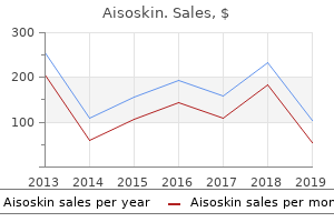 buy aisoskin 40 mg cheap