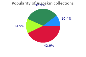 cheap 20mg aisoskin fast delivery