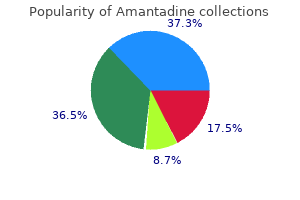 safe amantadine 100mg