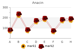 buy 525mg anacin with amex
