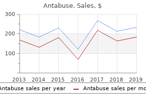 buy generic antabuse online