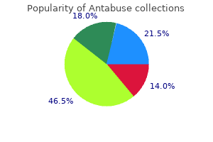 discount generic antabuse uk