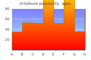 generic antabuse 250 mg free shipping