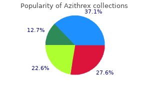 buy azithrex online