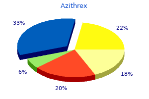 discount azithrex 500mg with visa