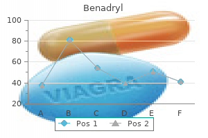 generic 25 mg benadryl overnight delivery