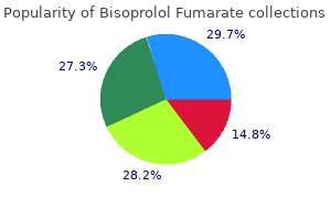 generic bisoprolol 5mg otc