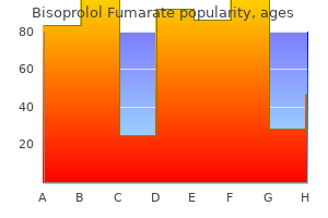 purchase discount bisoprolol
