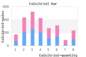 order 0.25 mcg calcitriol free shipping