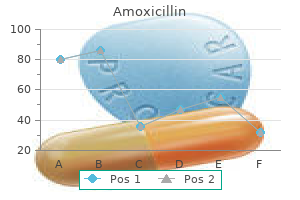 250 mg amoxicillin overnight delivery