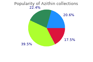 effective 500mg azithin