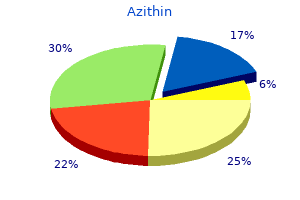 discount azithin 500mg on line