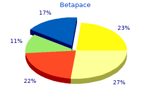 buy generic betapace on line