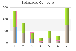 cheap betapace online mastercard