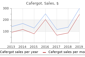 buy generic cafergot 100mg online
