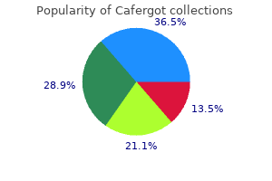 order cafergot online from canada