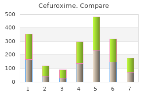 250 mg cefuroxime visa