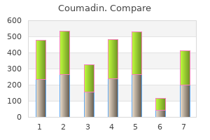 purchase coumadin amex