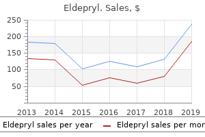 discount 5mg eldepryl fast delivery