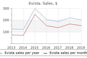 best evista 60 mg