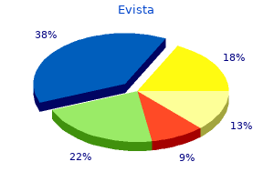 purchase discount evista online