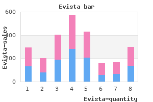 purchase evista 60mg without prescription