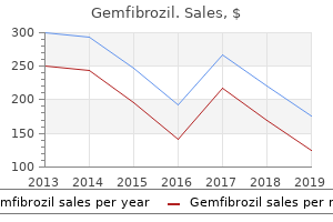 buy gemfibrozil 300 mg without prescription