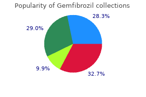order gemfibrozil 300mg amex