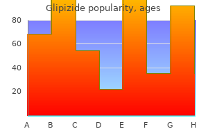purchase glipizide 10 mg fast delivery