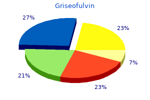250mg griseofulvin amex