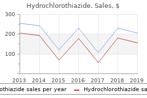 order 12.5mg hydrochlorothiazide