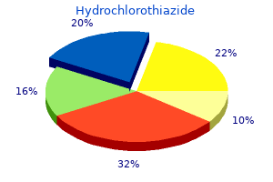 order 25mg hydrochlorothiazide otc