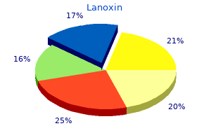 purchase lanoxin 0.25 mg mastercard