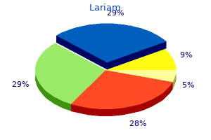 buy generic lariam 250 mg online