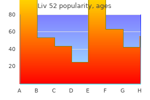 purchase cheap liv 52 on-line