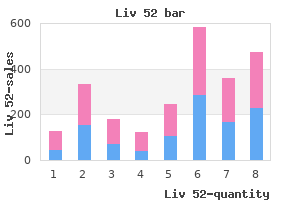 generic 100 ml liv 52 amex