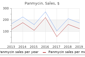 buy discount panmycin 500mg