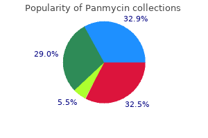 generic panmycin 500mg without prescription