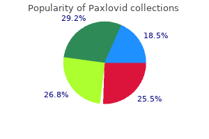 order paxlovid discount