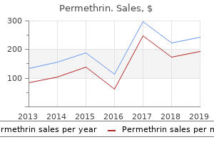 purchase permethrin pills in toronto