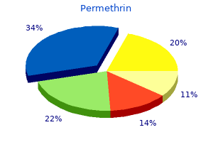 purchase cheap permethrin