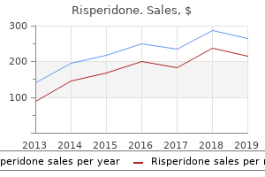 buy cheap risperidone on-line