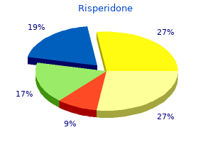 cheap 3mg risperidone mastercard