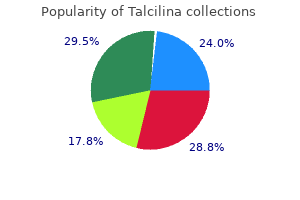 generic talcilina 500 mg overnight delivery