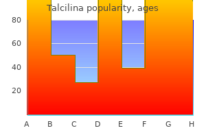 order 100mg talcilina fast delivery