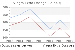 buy viagra extra dosage 200 mg low cost