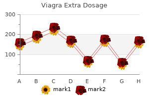 viagra extra dosage 150 mg otc