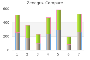 buy zenegra 100 mg with amex